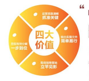 深州企業管理咨詢行業動態 墨哲人力引領企業形象策劃新風向